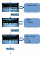 Kingtech Telemetry