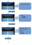 Kingtech Telemetry